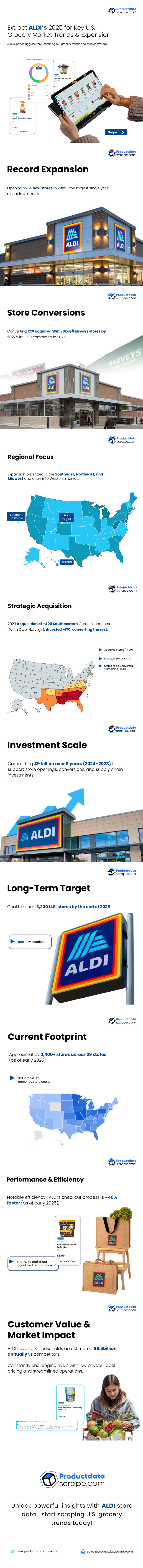 Infographics (1)